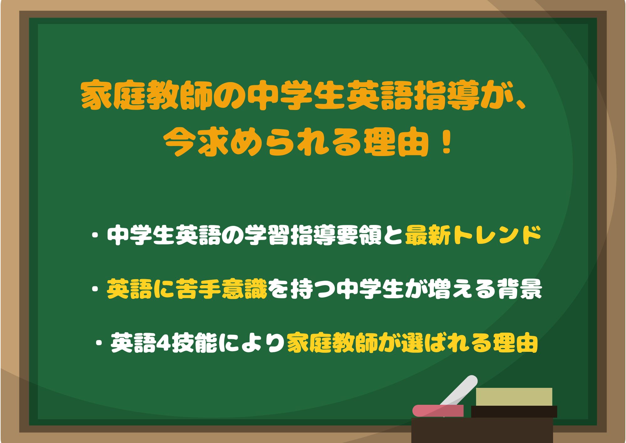 家庭教師の中学生英語指導とは？今求められる理由