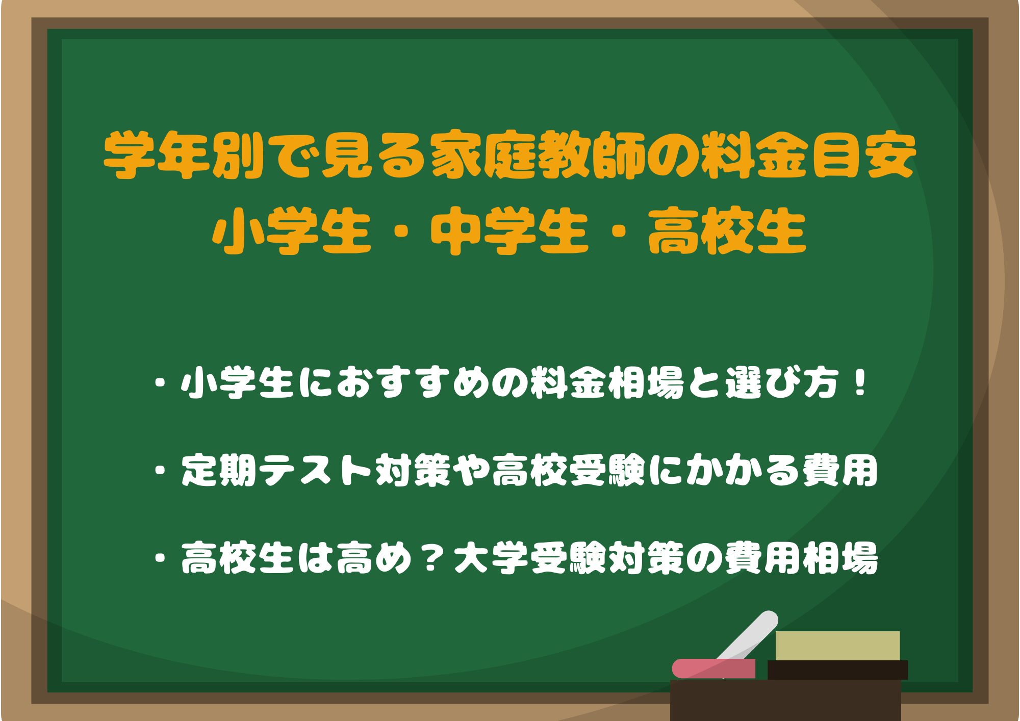 学年別で見る家庭教師の料金目安｜小学生・中学生・高校生