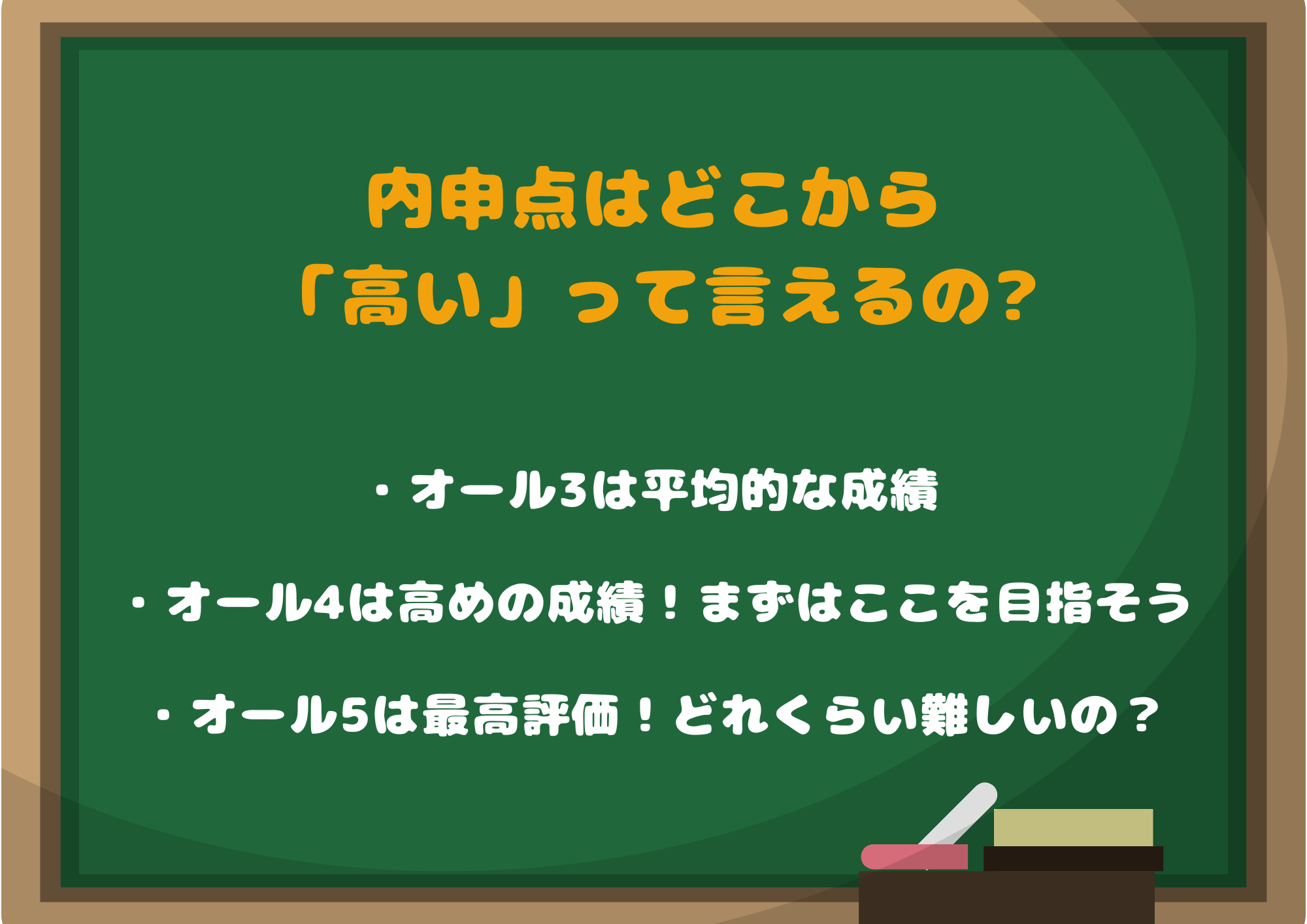 内申点はどこから「高い」って言えるの?