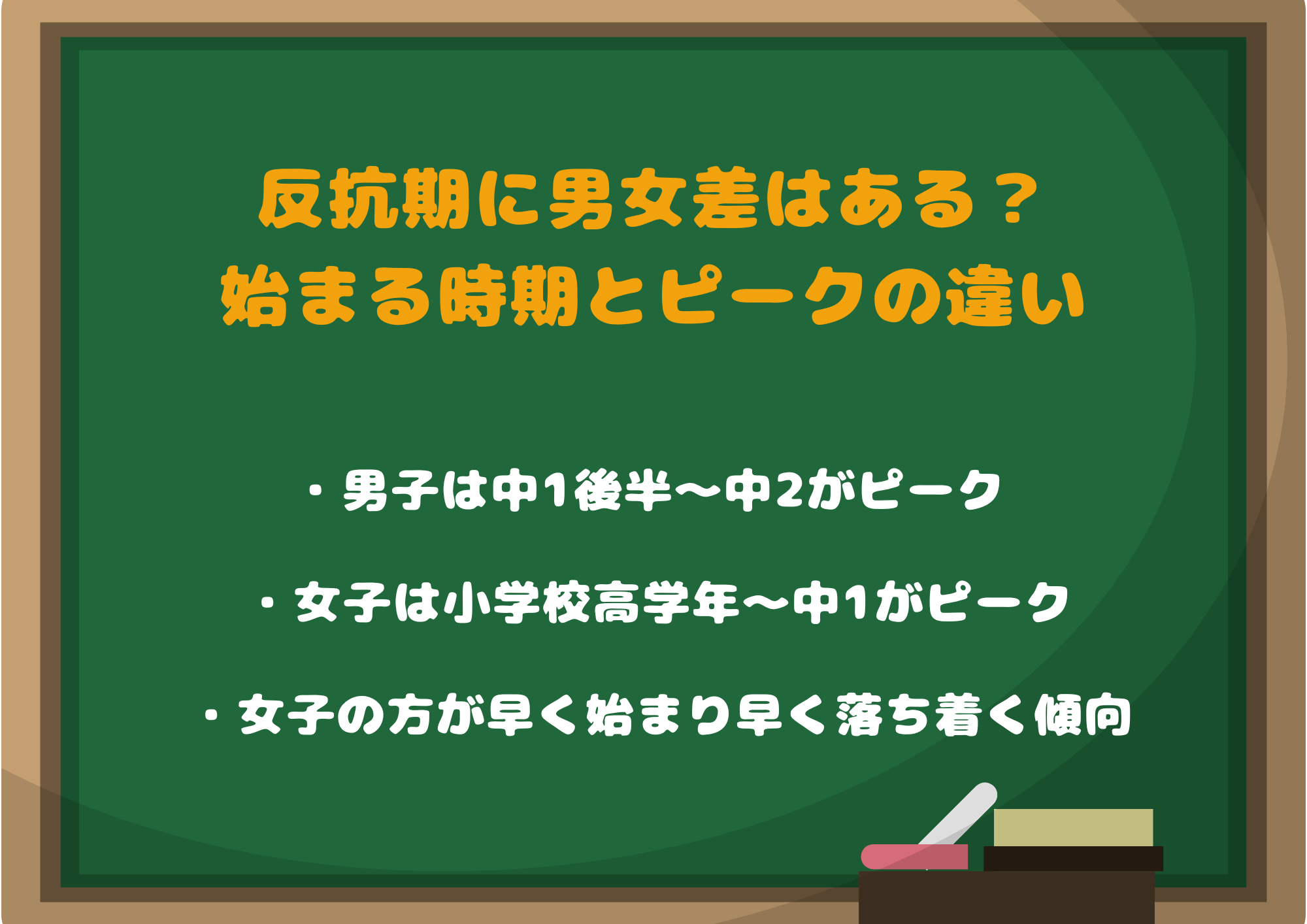 反抗期に男女差はある?始まる時期とピークの違い