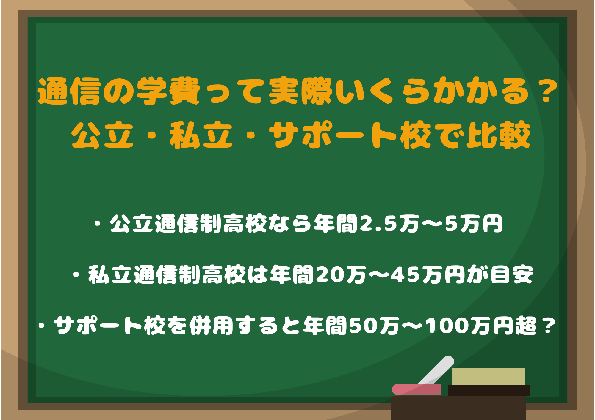 通信制高校の学費って実際いくらかかる?公立・私立・サポート校で比較