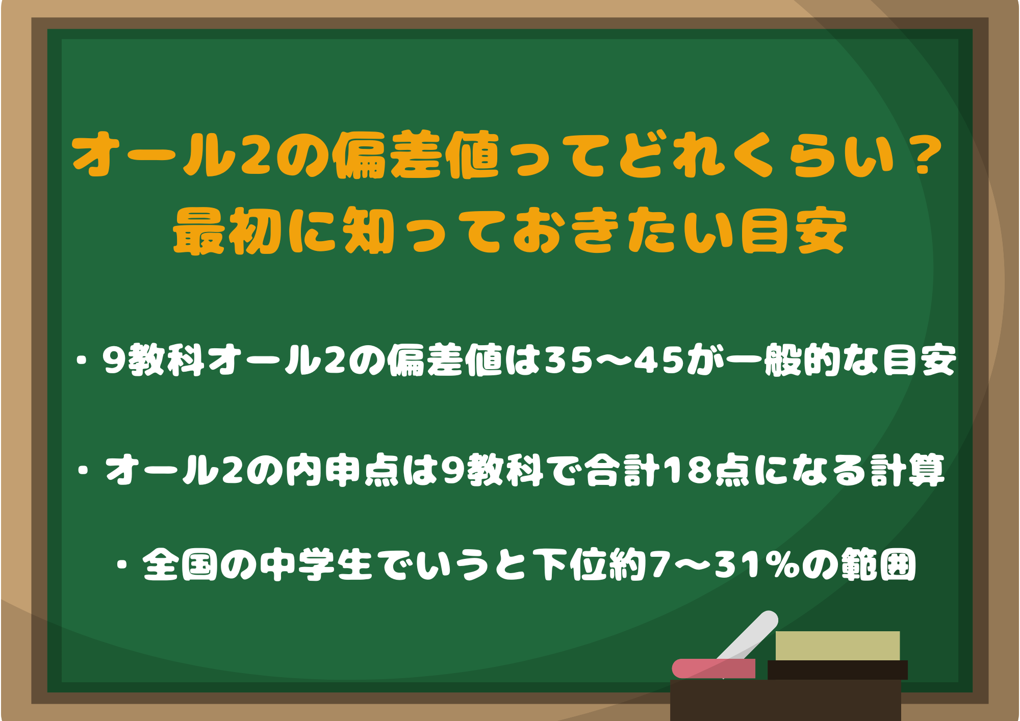 オール2の偏差値ってどれくらい？最初に知っておきたい目安