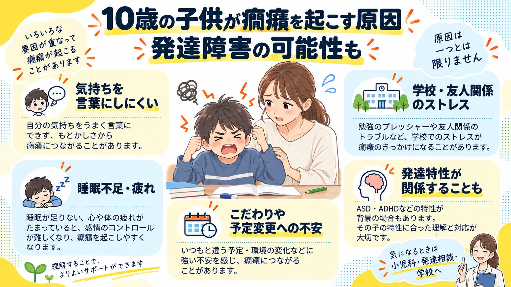 10歳の子供が癇癪を起こす原因|発達障害の可能性も