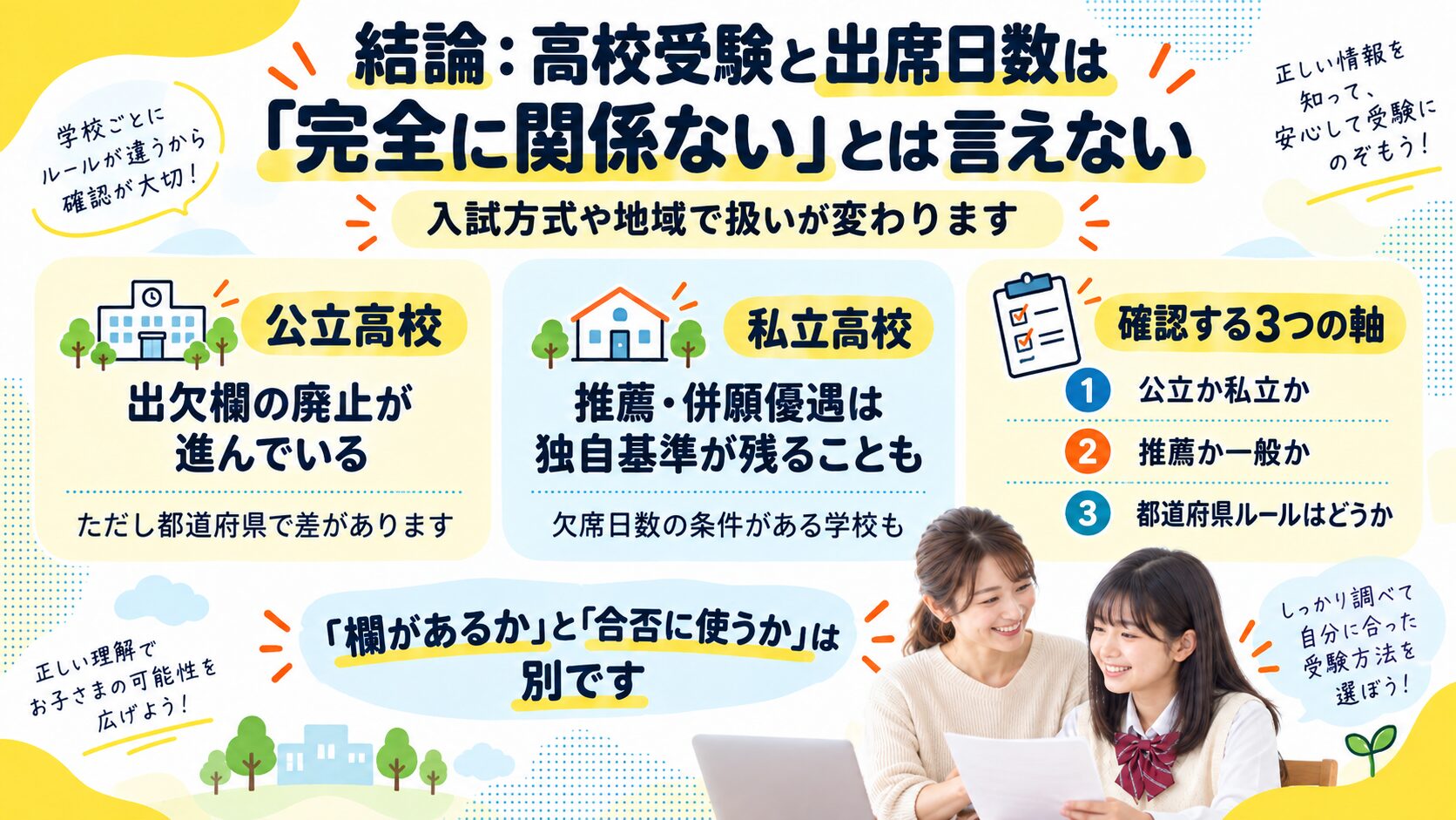 結論：高校受験と出席日数は「完全に関係ない」とは言えない