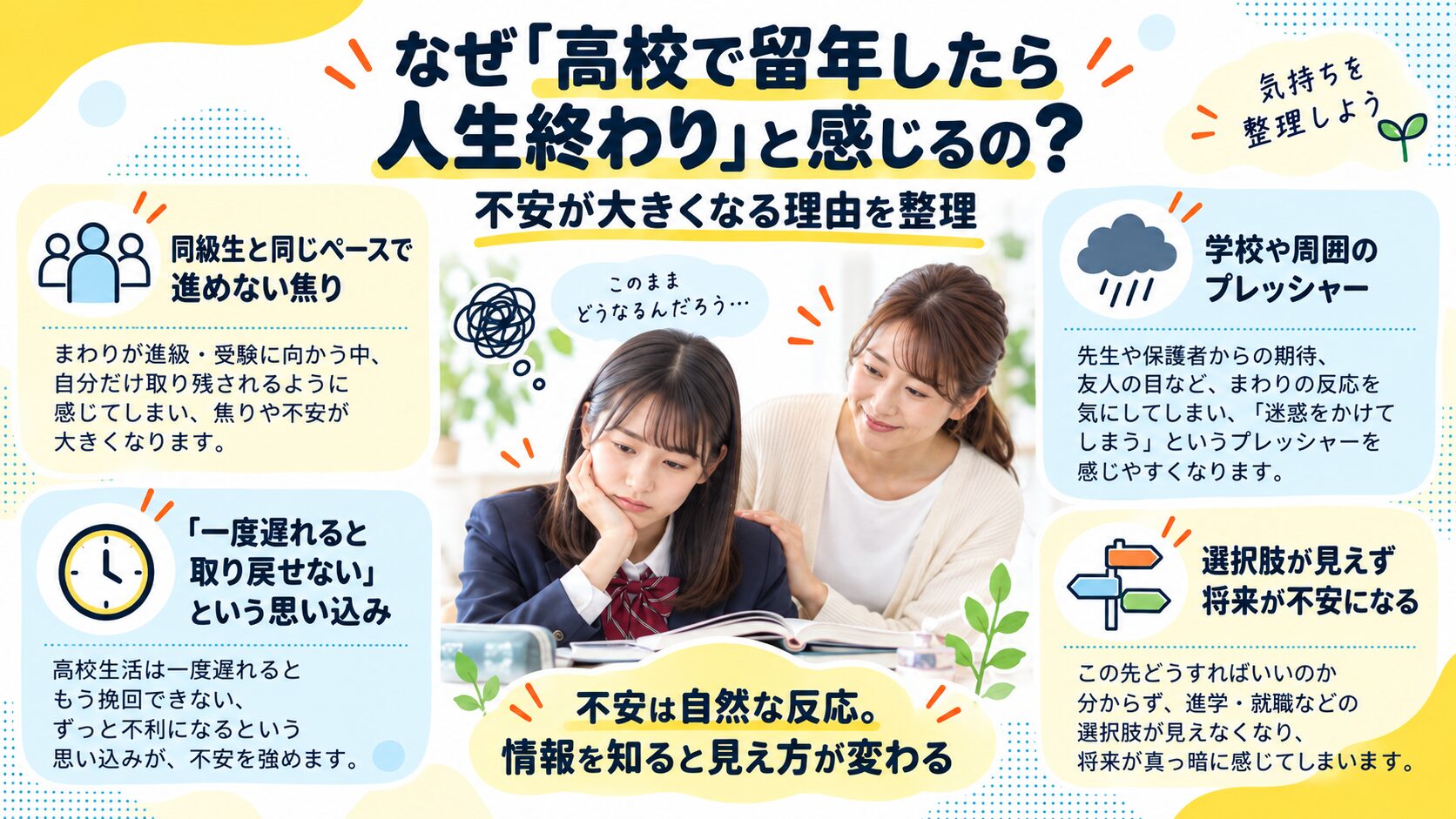 そもそもなぜ「高校で留年したら人生終わり」と感じてしまうのか