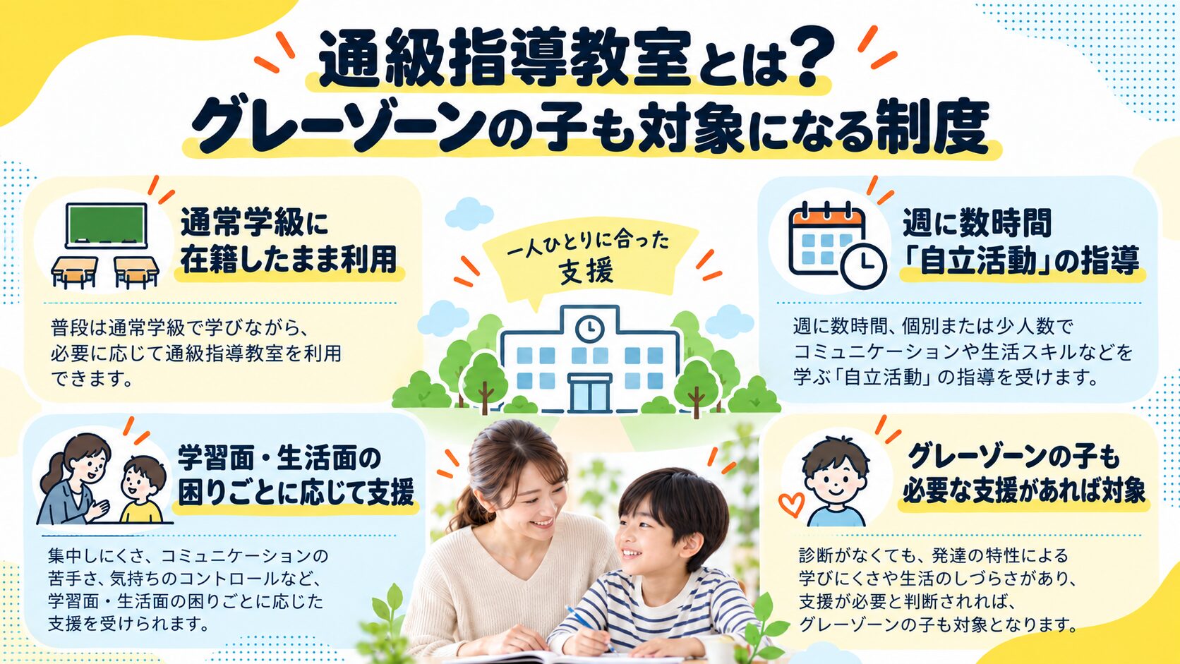 通級指導教室とは？グレーゾーンの子も対象になる制度