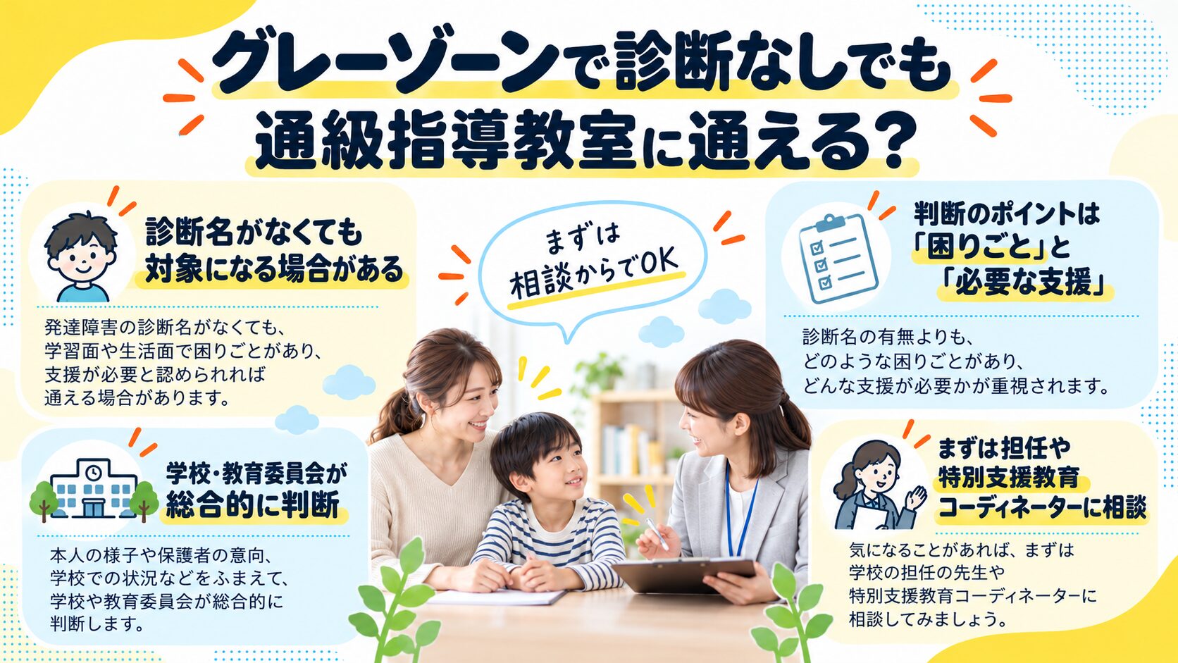 グレーゾーンで診断なしでも通級指導教室に通える？