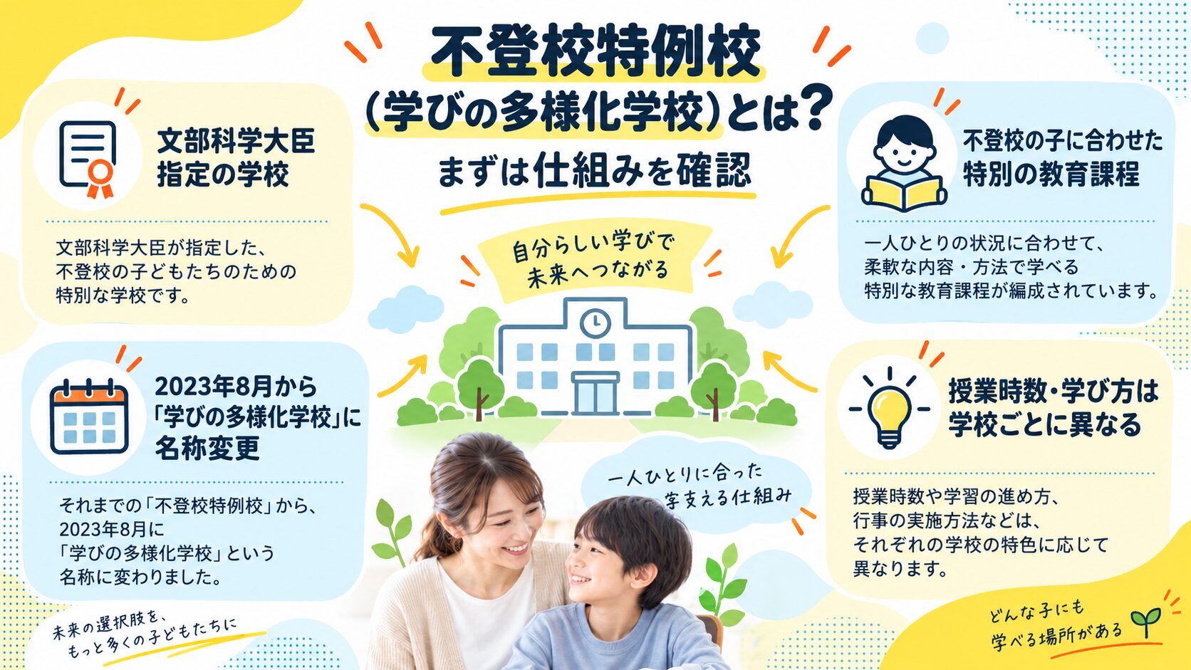 不登校特例校（学びの多様化学校）とは？まずは仕組みを確認