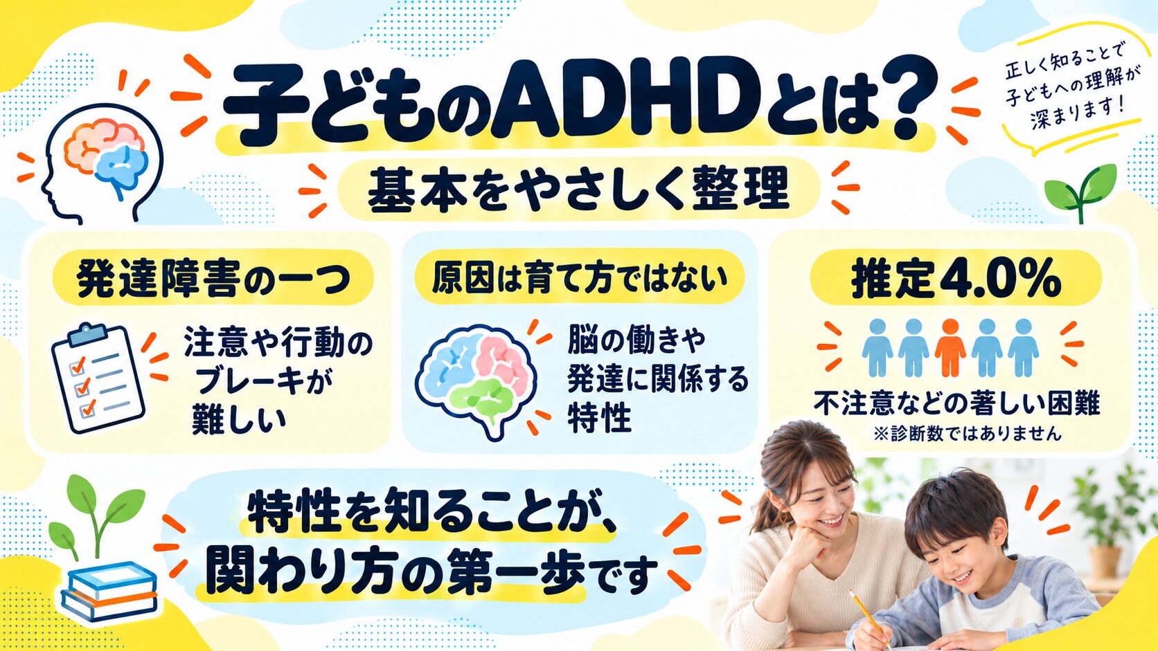 子どものADHDとは？