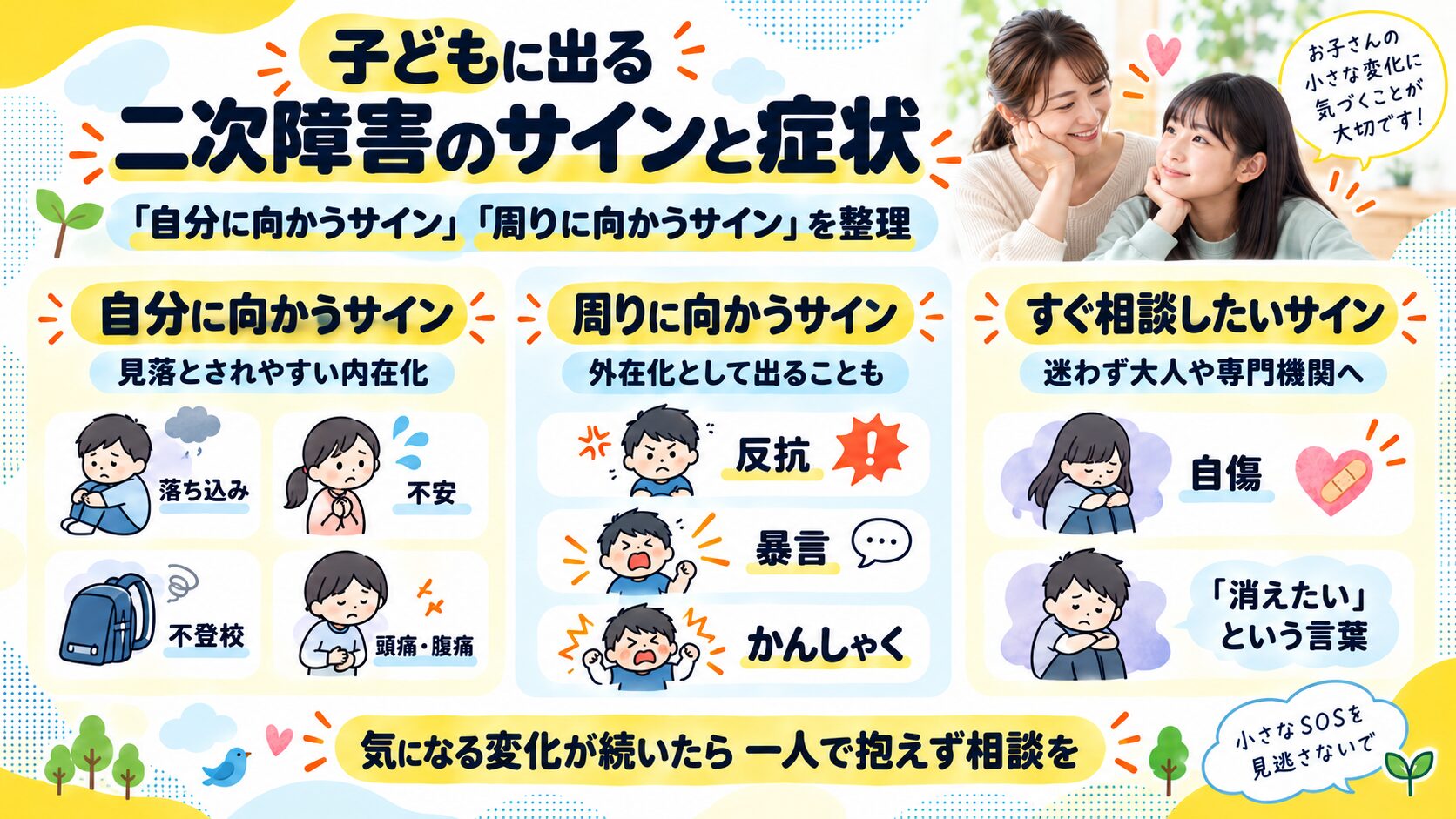 子どもに出る二次障害のサインと症状